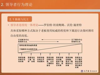 2. 1 独裁与民主
• 领导者连续统一体理论——罗伯特·坦南鲍姆、沃伦·施密特
具体采取哪种方式取决于老板使用权威的程度和下属进行决策时拥有
自由度的高低。
2. 领导者行为理论
 