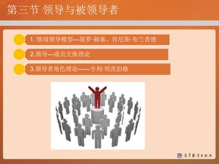 第三节 领导与被领导者
1. 情境领导模型—保罗·赫塞、肯尼斯·布兰查德
2.领导—成员交换理论
3.领导者角色理论——亨利·明茨伯格
 