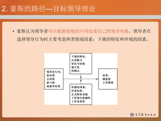 • 豪斯认为领导者可以根据情境的不同改变自己的领导风格，领导者在
选择领导行为时主要考虑两类情境因素：下属的特征和环境的因素。
2. 豪斯的路径—目标领导理论
 