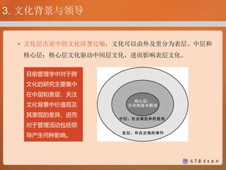 3. 文化背景与领导
• 文化层次论中的文化洋葱比喻：文化可以由外及里分为表层、中层和
核心层；核心层文化驱动中间层文化，进而影响表层文化。
目前管理学中对于跨
文化的研究主要集中
在中层和表层，关注
文化背景中价值观及
其表现的差异，进而
对于管理活动包括领
导产生何种影响。
 