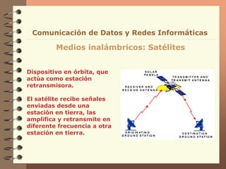 Dispositivo en órbita, que
actúa como estación
retransmisora.
El satélite recibe señales
enviadas desde una
estación en tierra, las
amplifica y retransmite en
diferente frecuencia a otra
estación en tierra.
Medios inalámbricos: Satélites
Comunicación de Datos y Redes Informáticas
 