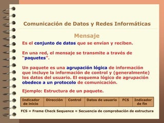 Indicador Dirección Control Datos de usuario FCS Indicador
de inicio de fin
Es el conjunto de datos que se envían y reciben.
En una red, el mensaje se transmite a través de
“paquetes”.
Un paquete es una agrupación lógica de información
que incluye la información de control y (generalmente)
los datos del usuario. El esquema lógico de agrupación
obedece a un protocolo de comunicación.
Mensaje
Comunicación de Datos y Redes Informáticas
Ejemplo: Estructura de un paquete.
FCS = Frame Check Sequence = Secuencia de comprobación de estructura
 