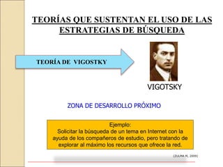 TEORÍAS QUE SUSTENTAN EL USO DE LAS
ESTRATEGIAS DE BÚSQUEDA
(ZULMA M, 2009)
TEORÍA DE VIGOSTKY
VIGOTSKY
ZONA DE DESARROLLO PRÓXIMO
Ejemplo:
Solicitar la búsqueda de un tema en Internet con la
ayuda de los compañeros de estudio, pero tratando de
explorar al máximo los recursos que ofrece la red.
 