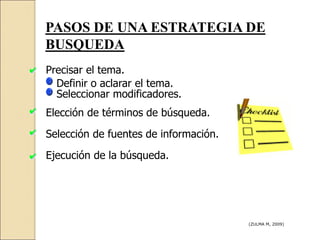 PASOS DE UNA ESTRATEGIA DE
BUSQUEDA
Precisar el tema.
Definir o aclarar el tema.
Seleccionar modificadores.
Elección de términos de búsqueda.
Selección de fuentes de información.
Ejecución de la búsqueda.
(ZULMA M, 2009)
 
