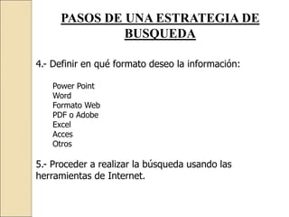 PASOS DE UNA ESTRATEGIA DE
BUSQUEDA
4.- Definir en qué formato deseo la información:
Power Point
Word
Formato Web
PDF o Adobe
Excel
Acces
Otros
5.- Proceder a realizar la búsqueda usando las
herramientas de Internet.
 