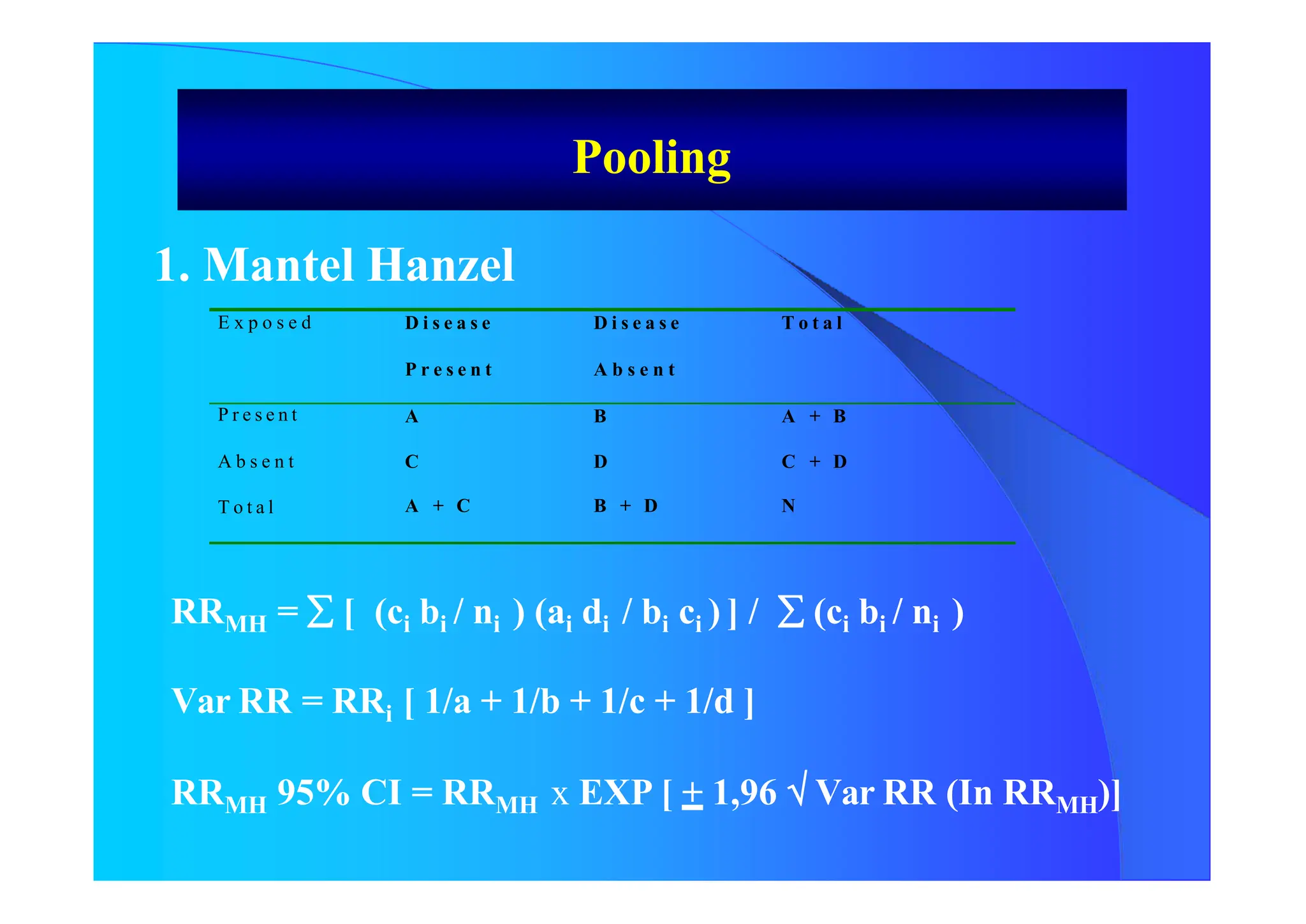 1. Mantel Hanzel
Pooling
E x p o s e d D i s e a s e
P r e s e n t
D i s e a s e
A b s e n t
T o t a l
P r e s e n t A B A + B
A b s e n t C D C + D
T o t a l A + C B + D N
RRMH =  [ (ci bi / ni ) (ai di / bi ci ) ] /  (ci bi / ni )
Var RR = RRi [ 1/a + 1/b + 1/c + 1/d ]
RRMH 95% CI = RRMH x EXP [ + 1,96  Var RR (In RRMH)]
 