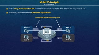 · Access Port
Allow to pass and receive and send data frames for only one VLAN.
Generally used to connect
 
