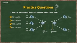 PC1 and PC4
PC2 and PC5
PC3 and PC5
PC1 and PC5
 