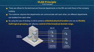 · VLAN Scenario
There are offices for the technical and financial departments on the fifth and sixth floors of the company
building.
The customer requires that departments can communicate with each other, but different departments
are isolated from each other.
By using the way of dividing VLAN to achieve and can be
with effective
Technology
Department
Finance
Department
 