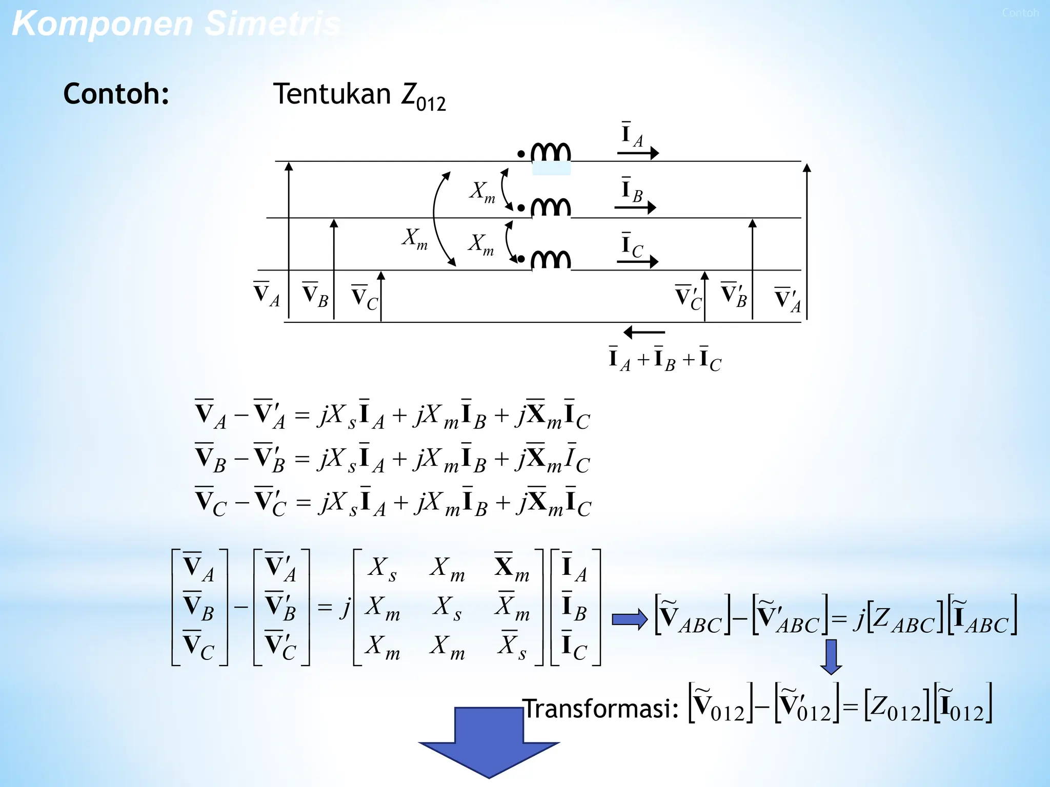 9. Komponen Simetris untuk Analisis Hubung Singkat | PPT | Free Download