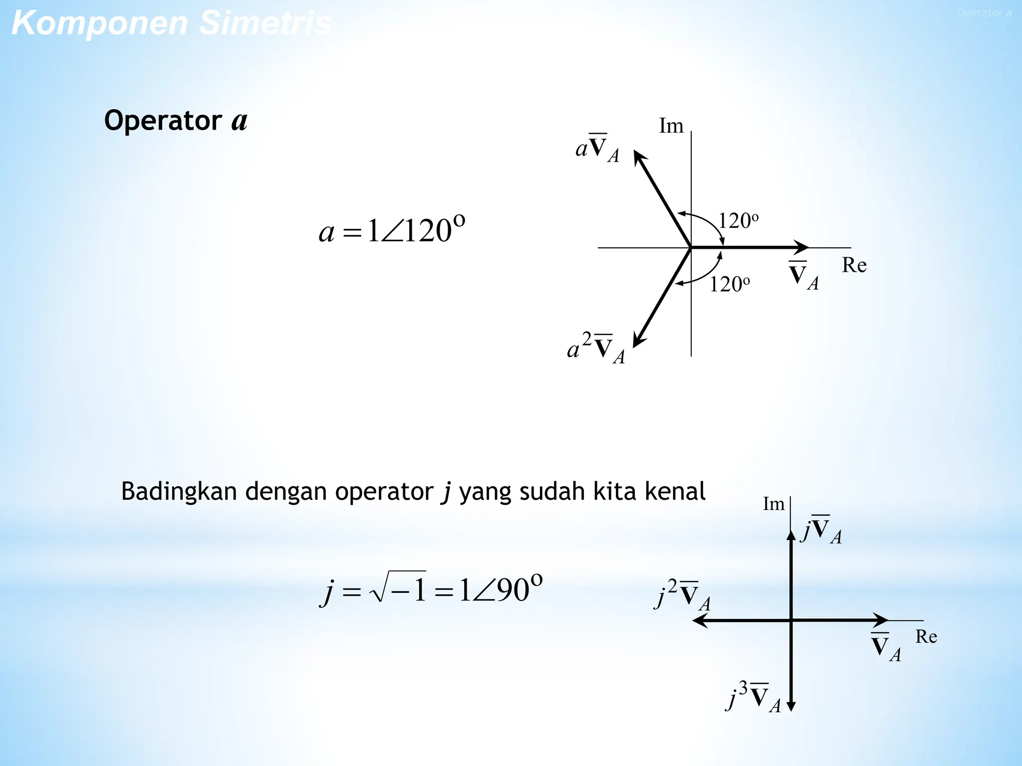 9. Komponen Simetris untuk Analisis Hubung Singkat | PPT | Free Download