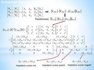 9. Komponen Simetris untuk Analisis Hubung Singkat | PPTX