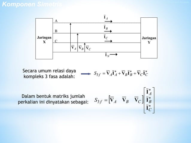 9. Komponen Simetris untuk Analisis Hubung Singkat | PPT | Free Download