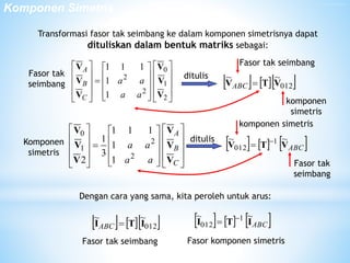 9. Komponen Simetris untuk Analisis Hubung Singkat | PPTX