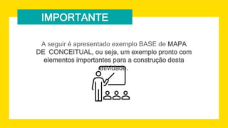 IMPORTANTE
A seguir é apresentado exemplo BASE de MAPA
DE CONCEITUAL, ou seja, um exemplo pronto com
elementos importantes para a construção desta
atividade.
 