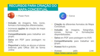 RECURSOS PARA CRIAÇÃO DO
MAPA CONCEITUAL
• Inclusão de imagens, foto, ícone,
formas e formatações diferenciadas;
• Inúmeras opções de criação de mapa
conceitual;
• Compartilhamento para trabalhar em
grupo;
• Salva em PDF para postagem no
AVA;
• Disponível a todos os alunos e tutores
externos pelo Office 365 de forma
online.
 Canva
• Criação de diferentes formatos de Mapa
Conceitual;
• Inclusão de imagens, fotografias,
ícones, formas e formatações
disponibilizadas;
• Salva em PDF para postagem no AVA
• Compartilhamento para trabalhar em
grupo;
• Acesso fácil e gratuito.
• Acesse pelo Link:
https://www.canva.com/
 Power Point
 