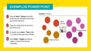 EXEMPLOS POWER POINT
Ideia
central
Palavra-chave
Palavra-chave
 