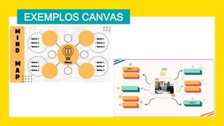 EXEMPLOS CANVAS
 