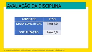 AVALIAÇÃO DA DISCIPLINA
A nota atribuída é de 0 a 10 tanto para o Mapa Conceitual, quanto para a Socialização.
ATIVIDADE PESO
MAPA CONCEITUAL Peso 7,0
SOCIALIZAÇÃO Peso 3,0
 