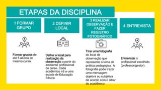 ETAPAS DA DISCIPLINA
1 FORMAR
GRUPO
Formar grupos de
até 5 alunos do
mesmo curso.
2 DEFINIR
LOCAL
Definir o local para
realização da
observação a partir do
ambiente profissional
do curso. Cada
acadêmico irá a uma
escola de Educação
Básica.
3 REALIZAR
OBSERVAÇÃO E
FAZER
REGISTRO
FOTOGRÁFICO
Tirar uma fotografia
do local de
observação que
represente o tema da
prática pedagógica. A
fotografia pode trazer
uma mensagem
objetiva ou subjetiva
de acordo com o olhar
do acadêmico.
4 ENTREVISTA
Entrevistar o
profissional escolhido
(professor/gestor).
 