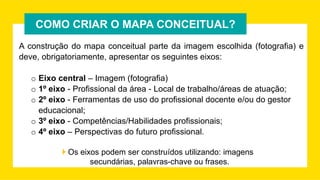 COMO CRIAR O MAPA CONCEITUAL?
A construção do mapa conceitual parte da imagem escolhida (fotografia) e
deve, obrigatoriamente, apresentar os seguintes eixos:
o Eixo central – Imagem (fotografia)
o 1º eixo - Profissional da área - Local de trabalho/áreas de atuação;
o 2º eixo - Ferramentas de uso do profissional docente e/ou do gestor
educacional;
o 3º eixo - Competências/Habilidades profissionais;
o 4º eixo – Perspectivas do futuro profissional.
 Os eixos podem ser construídos utilizando: imagens
secundárias, palavras-chave ou frases.
 