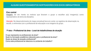 ALGUNS QUESTIONAMENTOS NORTEADORES DOS EIXOS OBRIGATÓRIOS
Eixo central
Imagem: ter em mente os motivos que levaram o grupo a escolher a(s) imagem(s) como
representativo do tema da disciplina.
Atenção: No desenvolvimento do mapa conceitual leve em conta: os registros de observação na
escola, a entrevista com o profissional de educação e as imagens do grupo.
1º eixo - Profissional da área - Local de trabalho/áreas de atuação
O que representa os profissionais da área?
Qual é a formação acadêmica relevante para o profissional da área?
Quais as áreas de atuação profissional?
Como este profissional se relaciona no ambiente de trabalho?
 