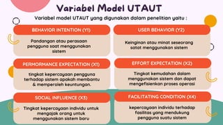 Analisis Unified Theory if Acceptance and use of Technology .pdf