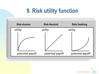 Jump to first page
5
9. Risk utility function
 