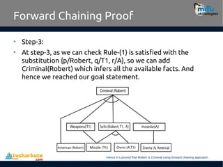 9.-Forward-Chaining-and-Backward-Chaining.pdf