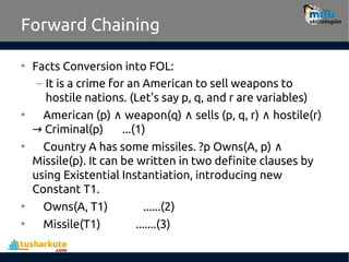 Forward Chaining
• Facts Conversion into FOL:
– It is a crime for an American to sell weapons to
hostile nations. (Let's say p, q, and r are variables)
• American (p) weapon(q) sells (p, q, r) hostile(r)
∧ ∧ ∧
Criminal(p) ...(1)
→
• Country A has some missiles. ?p Owns(A, p) ∧
Missile(p). It can be written in two definite clauses by
using Existential Instantiation, introducing new
Constant T1.
• Owns(A, T1) ......(2)
• Missile(T1) .......(3)
 