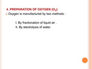 Medicinal Gases- Introduction and Classification | PPT