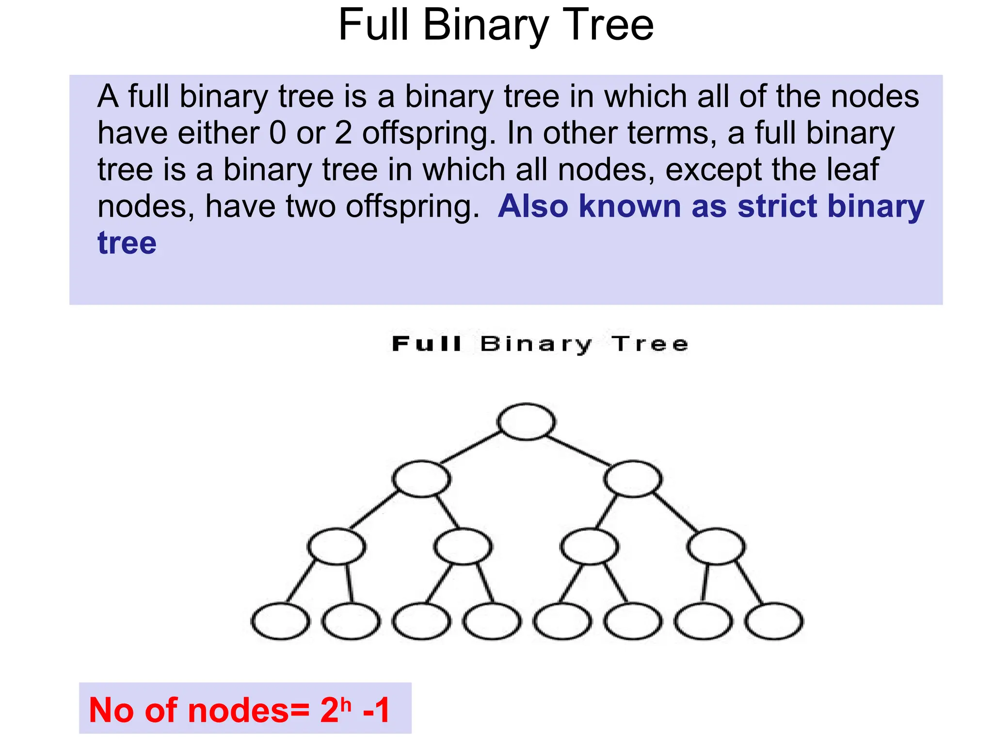 9. TREE Data Structure Non Linear Data Structure | PPT