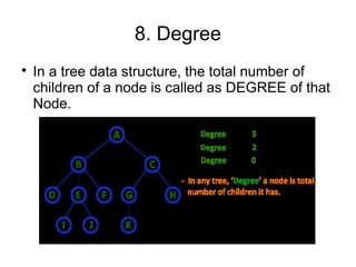 8. Degree

In a tree data structure, the total number of
children of a node is called as DEGREE of that
Node.
 