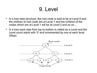 9. Level

In a tree data structure, the root node is said to be at Level 0 and
the children of root node are at Level 1 and the children of the
nodes which are at Level 1 will be at Level 2 and so on...

In a tree each step from top to bottom is called as a Level and the
Level count starts with '0' and incremented by one at each level
(Step).
 