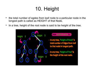 10. Height

the total number of egdes from leaf node to a particular node in the
longest path is called as HEIGHT of that Node.

In a tree, height of the root node is said to be height of the tree.
 