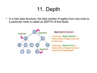 11. Depth

In a tree data structure, the total number of egdes from root node to
a particular node is called as DEPTH of that Node.
 