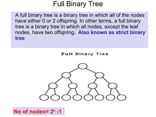 Full Binary Tree
A full binary tree is a binary tree in which all of the nodes
have either 0 or 2 offspring. In other terms, a full binary
tree is a binary tree in which all nodes, except the leaf
nodes, have two offspring. Also known as strict binary
tree
No of nodes= 2h
-1
 