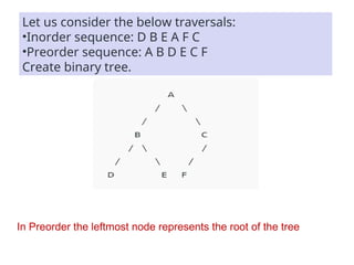 Let us consider the below traversals:
•Inorder sequence: D B E A F C
•Preorder sequence: A B D E C F
Create binary tree.
In Preorder the leftmost node represents the root of the tree
 