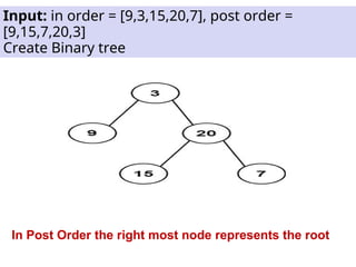 Input: in order = [9,3,15,20,7], post order =
[9,15,7,20,3]
Create Binary tree
In Post Order the right most node represents the root
 