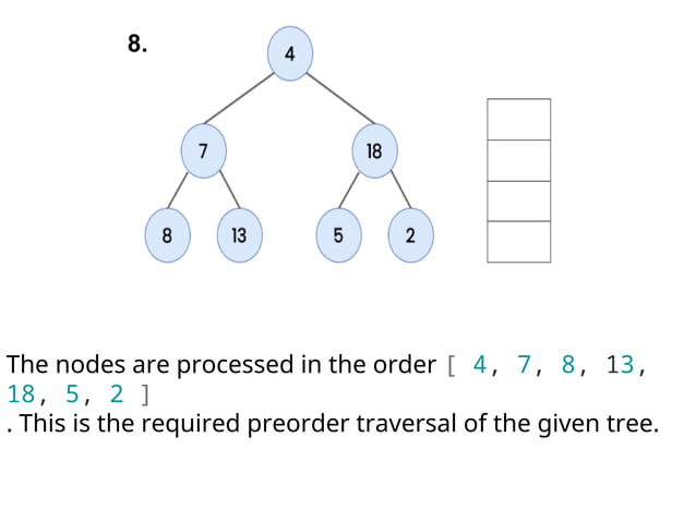 9. TREE Data Structure Non Linear Data Structure | PPT