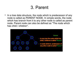 3. Parent

In a tree data structure, the node which is predecessor of any
node is called as PARENT NODE. In simple words, the node
which has branch from it to any other node is called as parent
node. Parent node can also be defined as "The node which
has child / children".
 