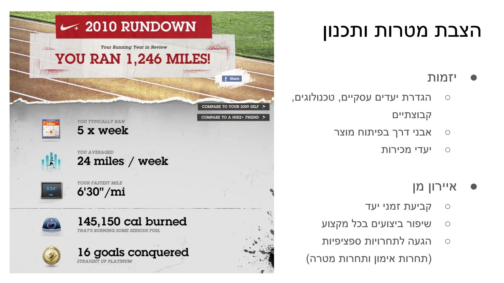 ‫ותכנון‬ ‫מטרות‬ ‫הצבת‬
●
‫יזמות‬
○
,‫טכנולוגים‬ ,‫עסקיים‬ ‫יעדים‬ ‫הגדרת‬
‫קבוצתיים‬
○
‫מוצר‬ ‫בפיתוח‬ ‫דרך‬ ‫אבני‬
○
‫מכירות‬ ‫יעדי‬
●
‫מן‬ ‫איירון‬
○
‫יעד‬ ‫זמני‬ ‫קביעת‬
○
‫מקצוע‬ ‫בכל‬ ‫ביצועים‬ ‫שיפור‬
○
‫ספציפיות‬ ‫לתחרויות‬ ‫הגעה‬
(‫מטרה‬ ‫ותחרות‬ ‫אימון‬ ‫)תחרות‬
 