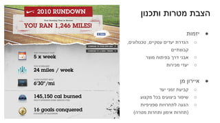 ‫ותכנון‬ ‫מטרות‬ ‫הצבת‬
●
‫יזמות‬
○
,‫טכנולוגים‬ ,‫עסקיים‬ ‫יעדים‬ ‫הגדרת‬
‫קבוצתיים‬
○
‫מוצר‬ ‫בפיתוח‬ ‫דרך‬ ‫אבני‬
○
‫מכירות‬ ‫יעדי‬
●
‫מן‬ ‫איירון‬
○
‫יעד‬ ‫זמני‬ ‫קביעת‬
○
‫מקצוע‬ ‫בכל‬ ‫ביצועים‬ ‫שיפור‬
○
‫ספציפיות‬ ‫לתחרויות‬ ‫הגעה‬
(‫מטרה‬ ‫ותחרות‬ ‫אימון‬ ‫)תחרות‬
 