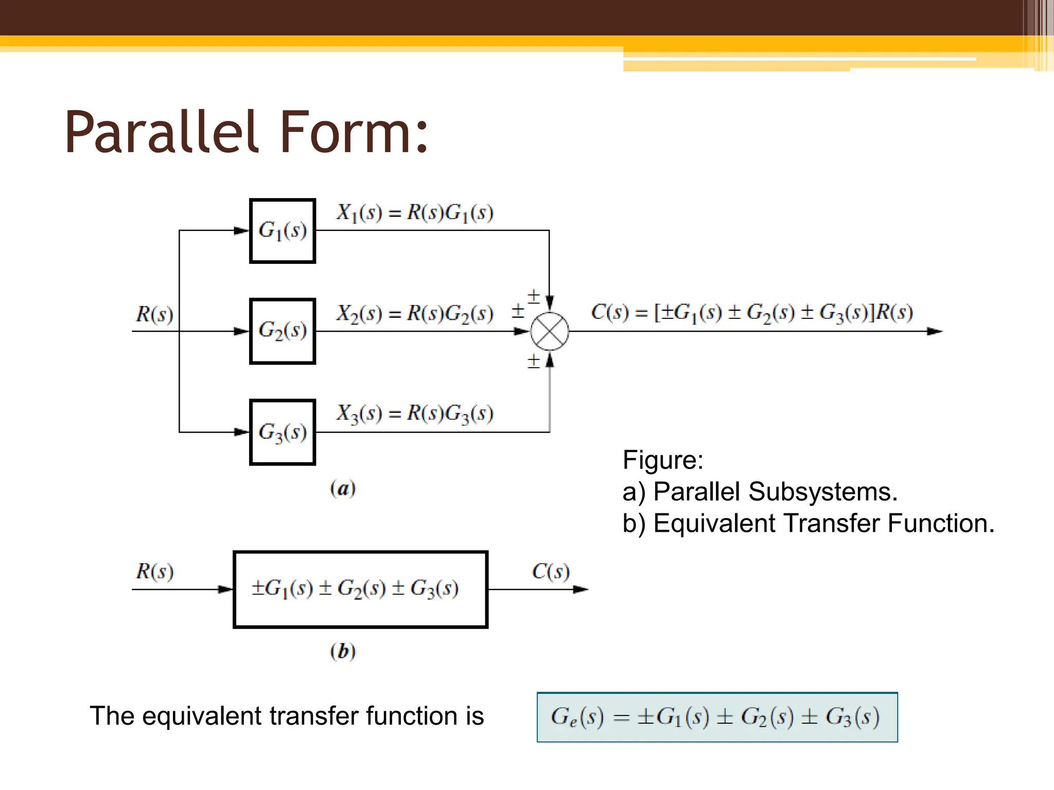 Parallel Form:
Figure:
a) Parallel Subsystems.
b) Equivalent Transfer Function.
The equivalent transfer function is
 