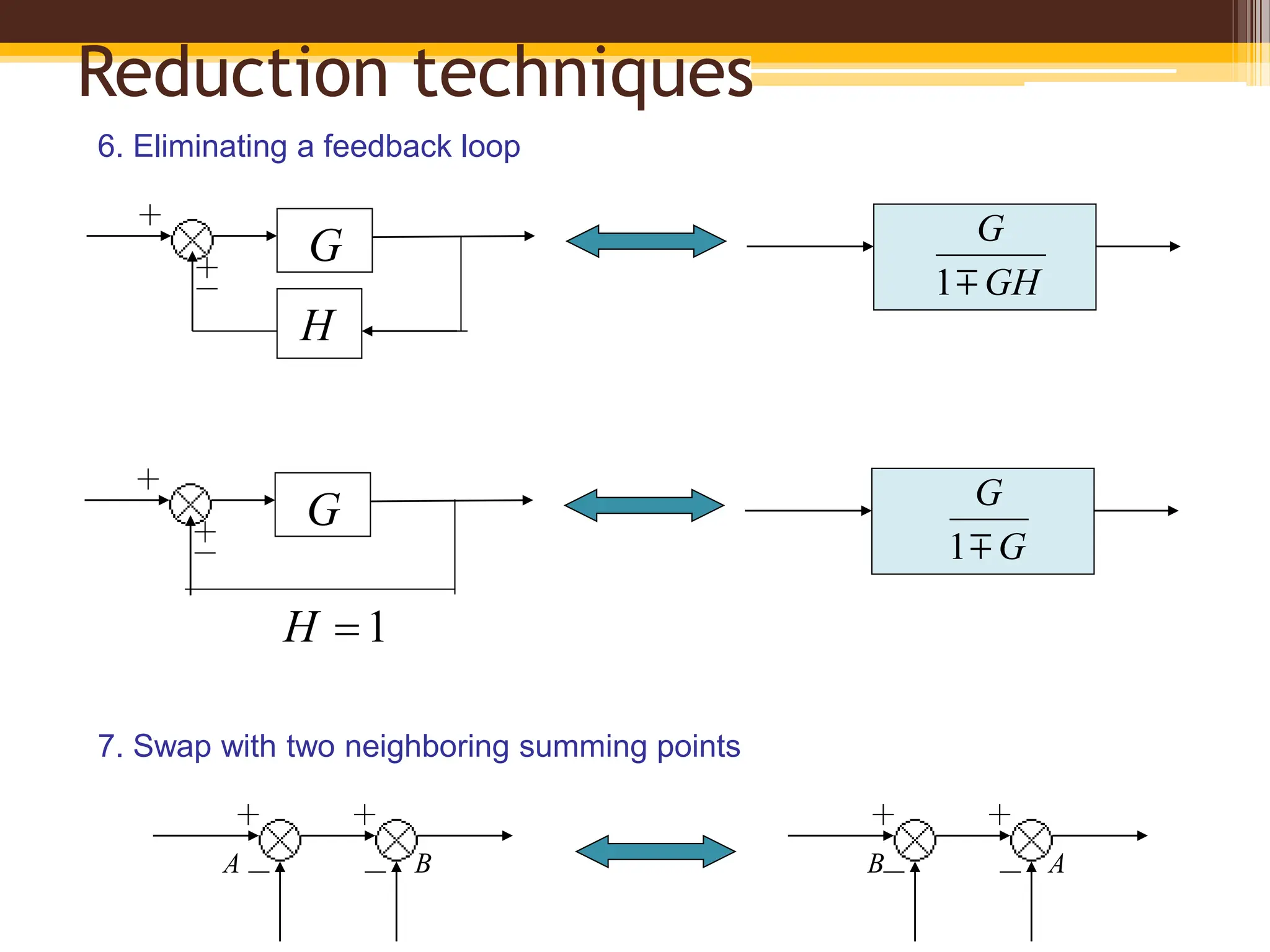 6. Eliminating a feedback loop
G
H
GH
G

1
7. Swap with two neighboring summing points
A B A
B
G
1

H
G
G

1
Reduction techniques
 