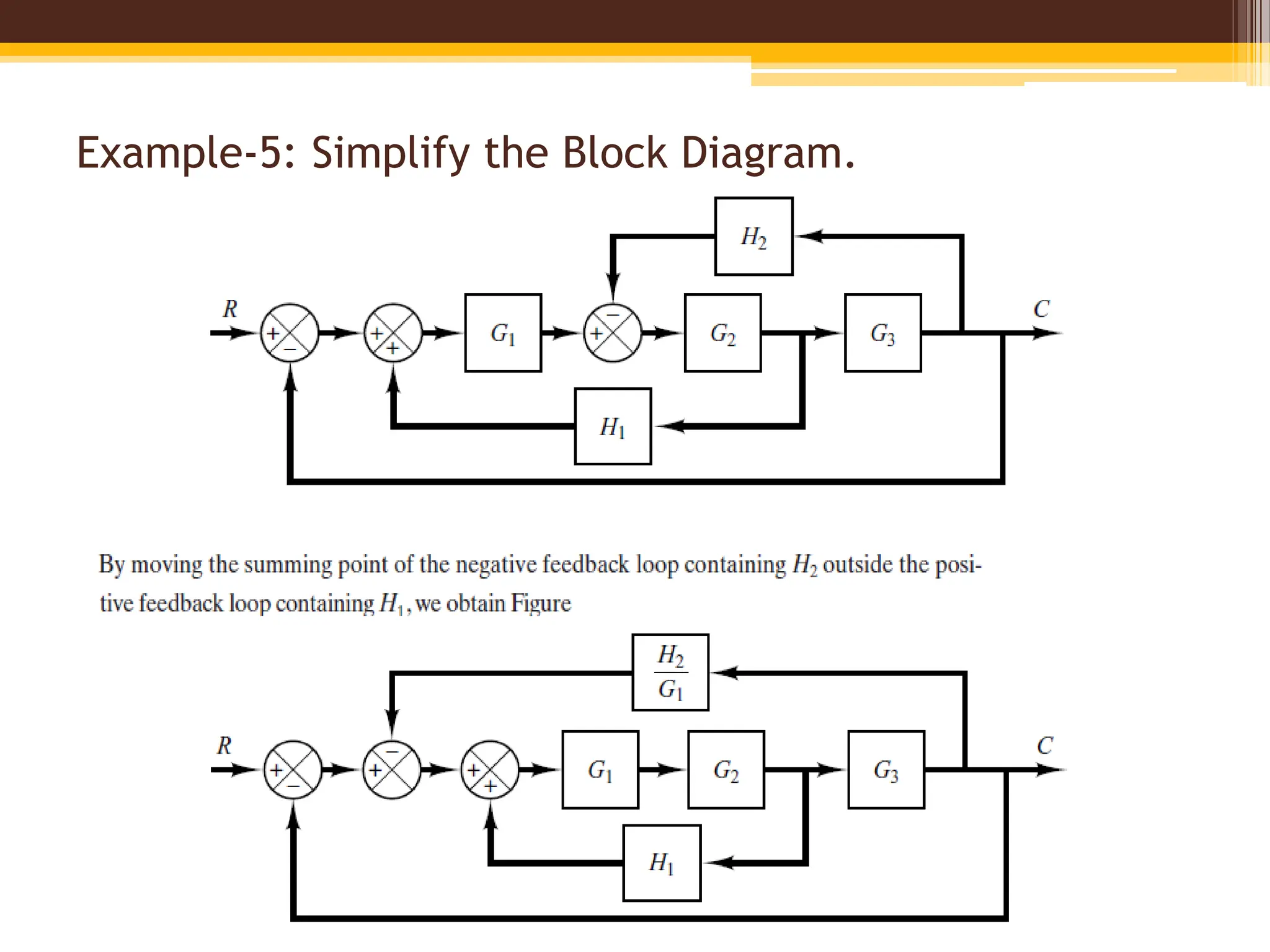 Example-5: Simplify the Block Diagram.
 