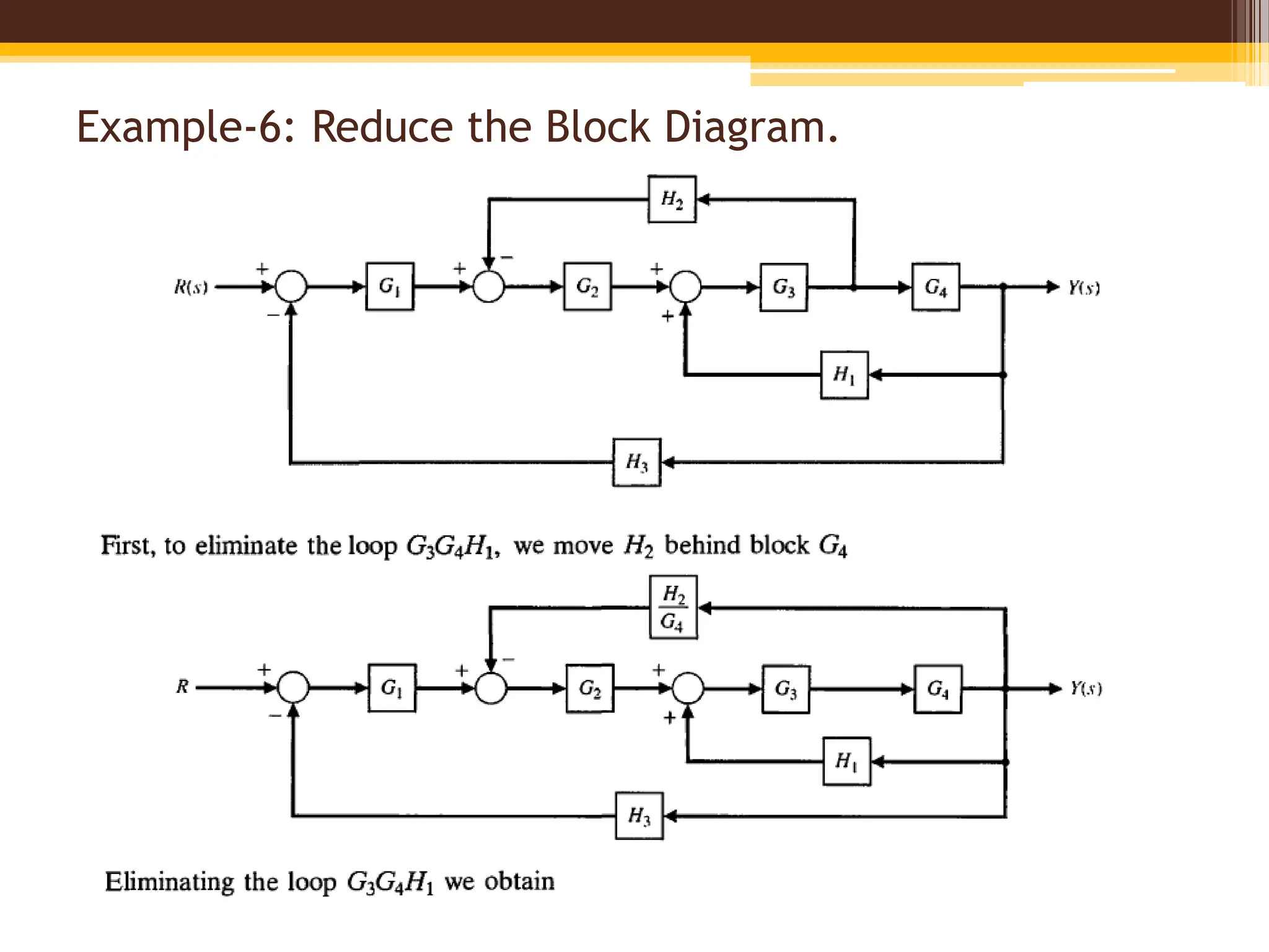 Example-6: Reduce the Block Diagram.
 