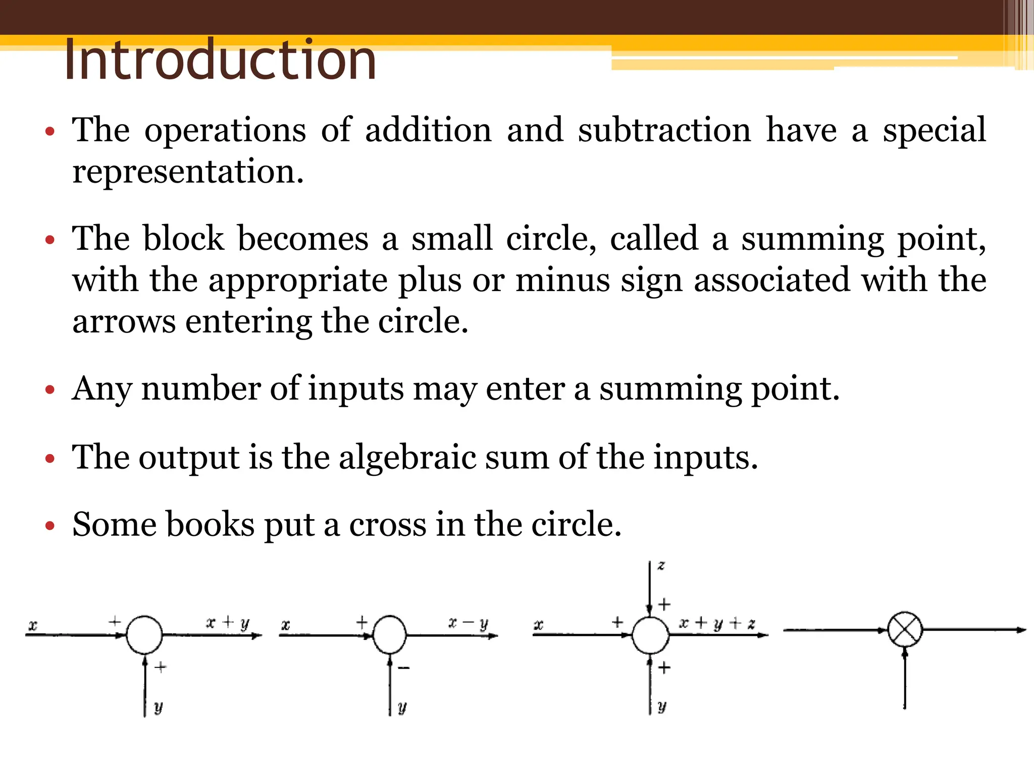 Introduction
• The operations of addition and subtraction have a special
representation.
• The block becomes a small circle, called a summing point,
with the appropriate plus or minus sign associated with the
arrows entering the circle.
• Any number of inputs may enter a summing point.
• The output is the algebraic sum of the inputs.
• Some books put a cross in the circle.
 
