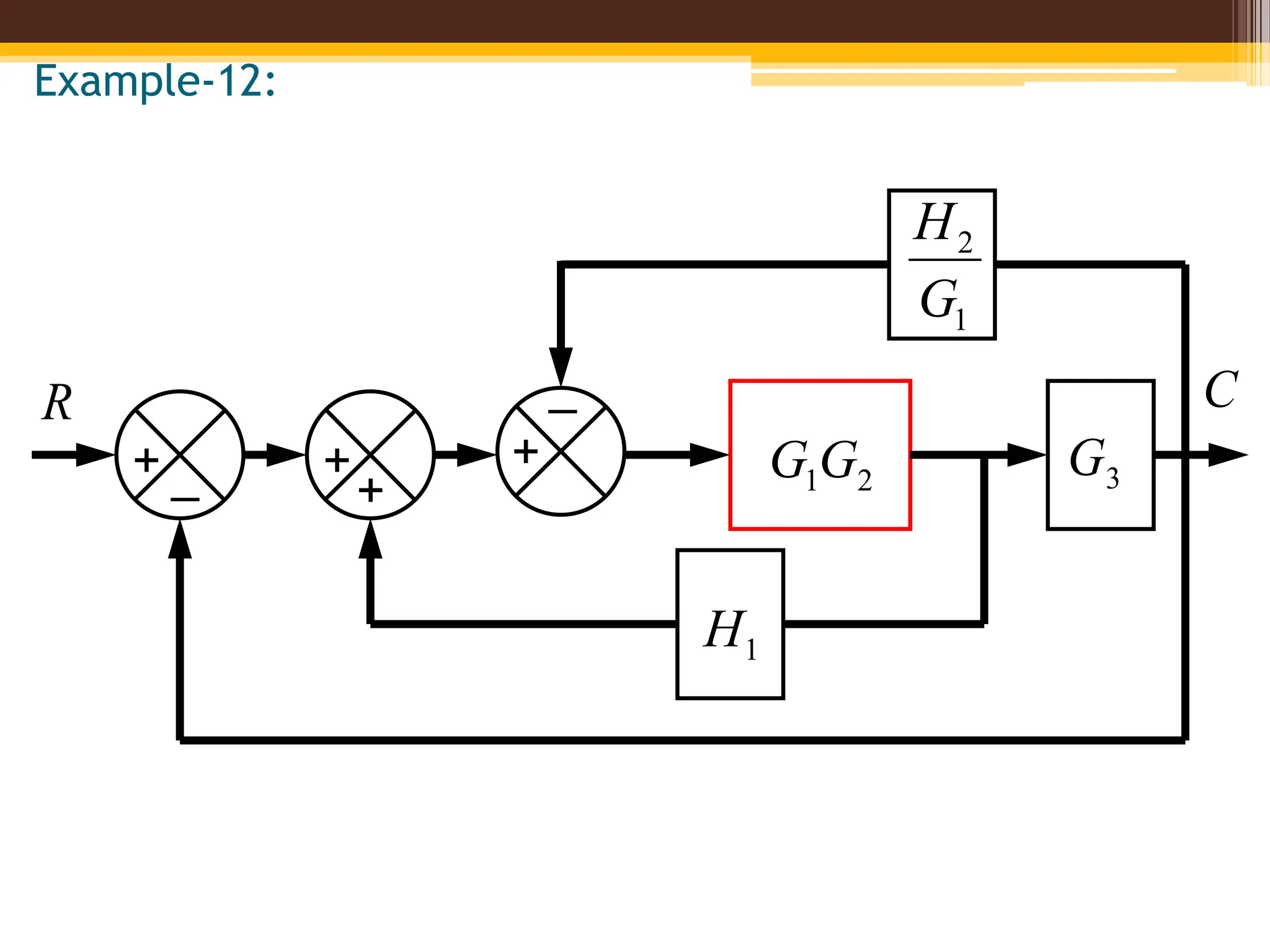 Example-12:
R
_
+
_
+ 2
1G
G 3
G
1
H
1
2
G
H
+
+
C
 