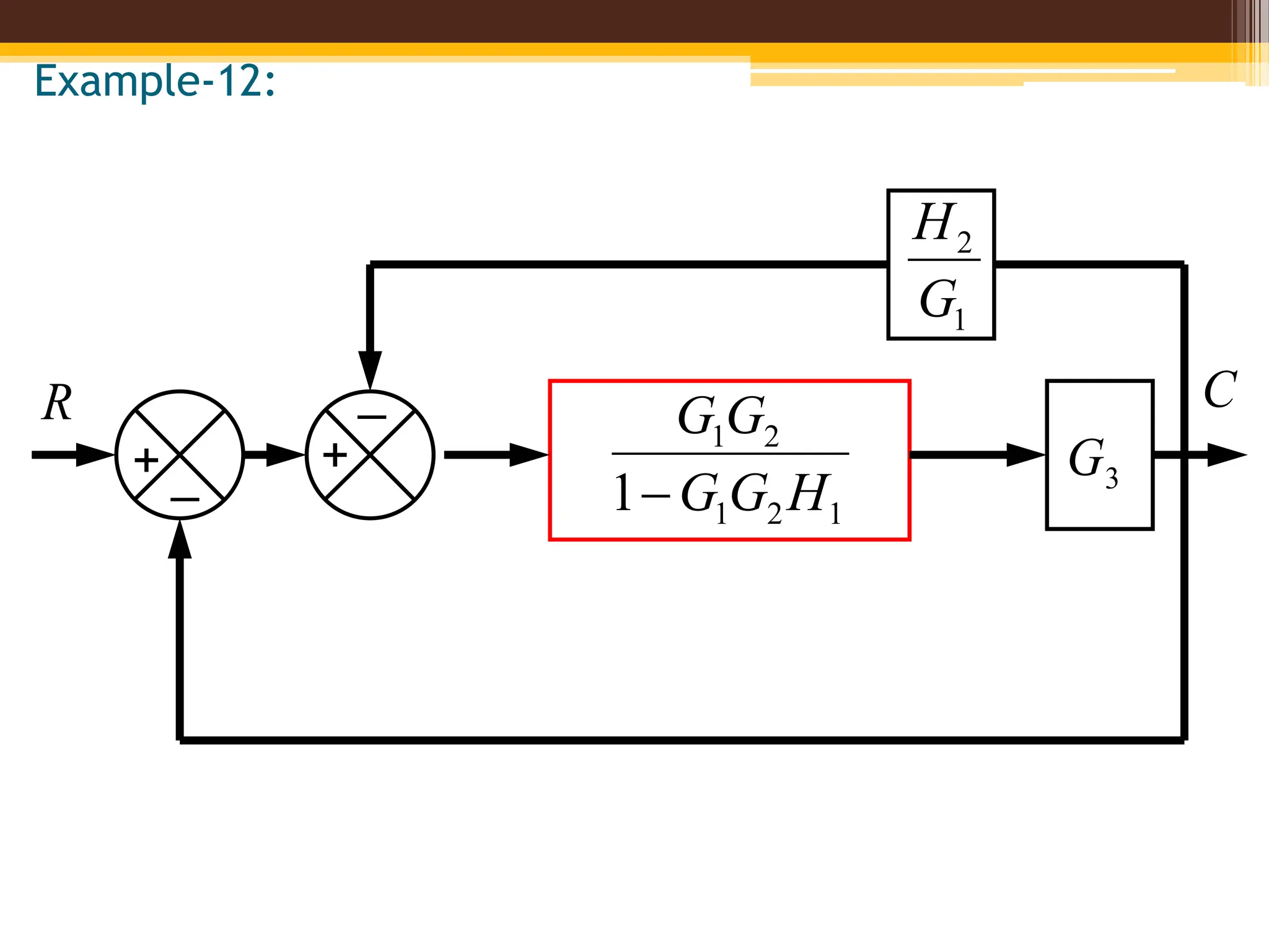 Example-12:
R
_
+
_
+
1
2
1
2
1
1 H
G
G
G
G
 3
G
1
2
G
H
C
 